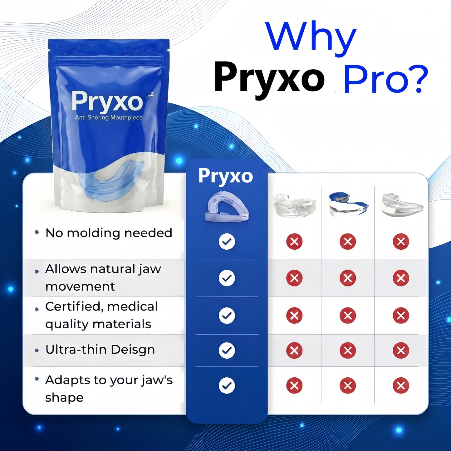 Pryxo™ Professional anti-snoring device