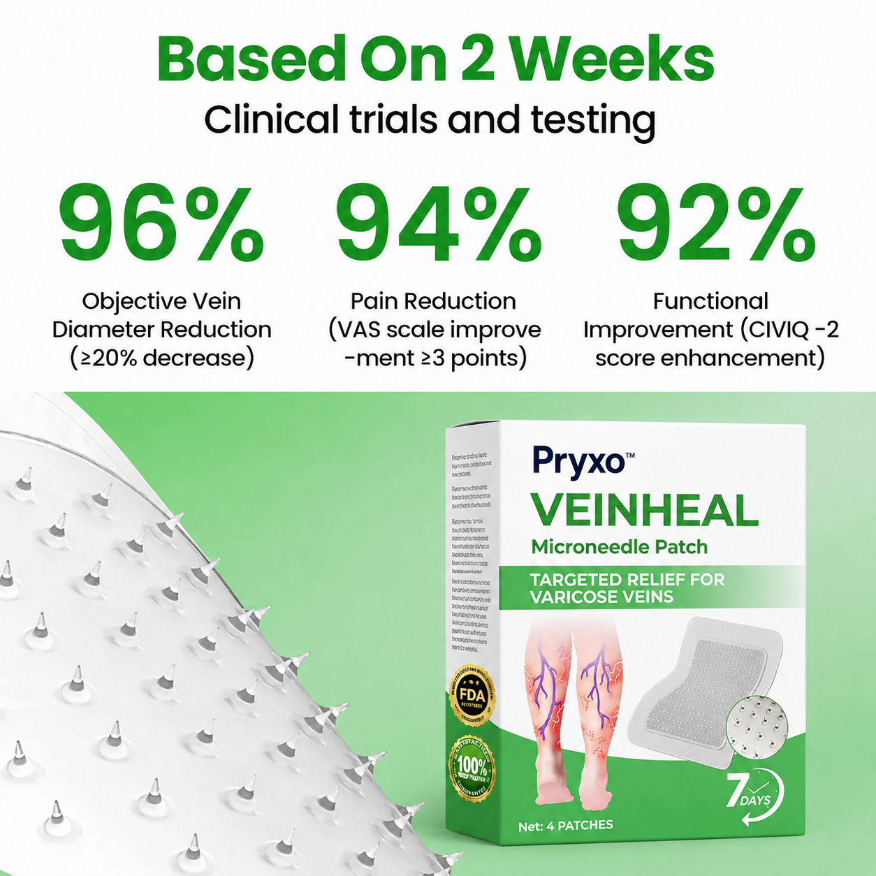 Pryxo® VeinHeal Microneedle Patch