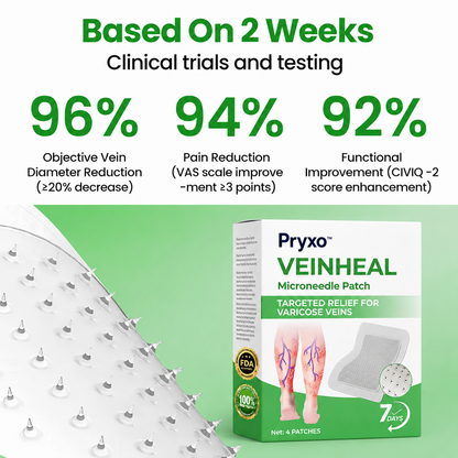 Pryxo® VeinHeal Microneedle Patch