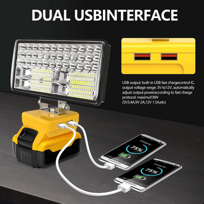 🔥Hot Sale 49% off🌟84LED 5000LM Flood Work Light