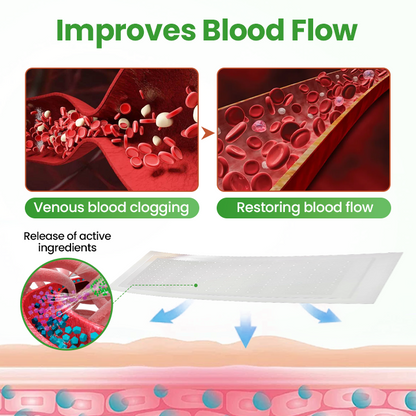 Pryxo® VeinHeal Microneedle Patch