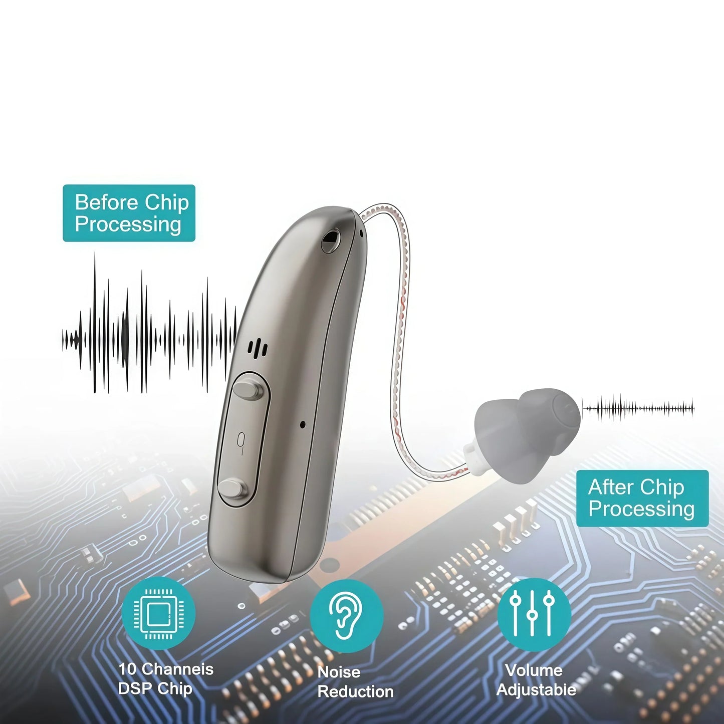🔥The last 3 hours 70% OFF! - Pryxo™ Smart hearing aids 🏆 2026 Best Seller